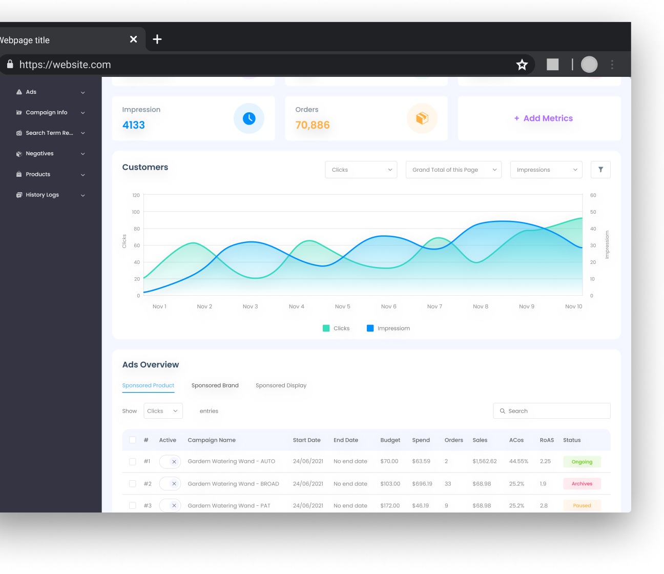 Zon.Tools Your AMZ PPC Tool Ideal Software For AMZ PPC